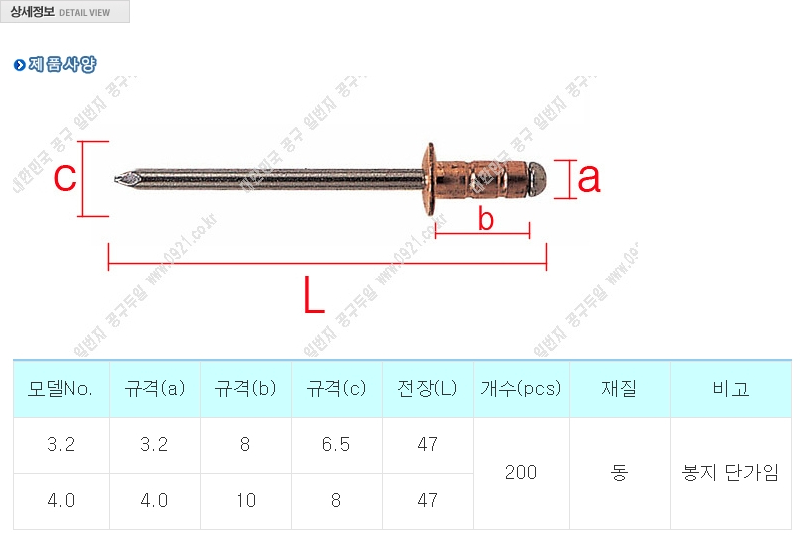 상품 상세 이미지