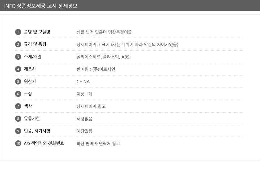상품 상세 이미지