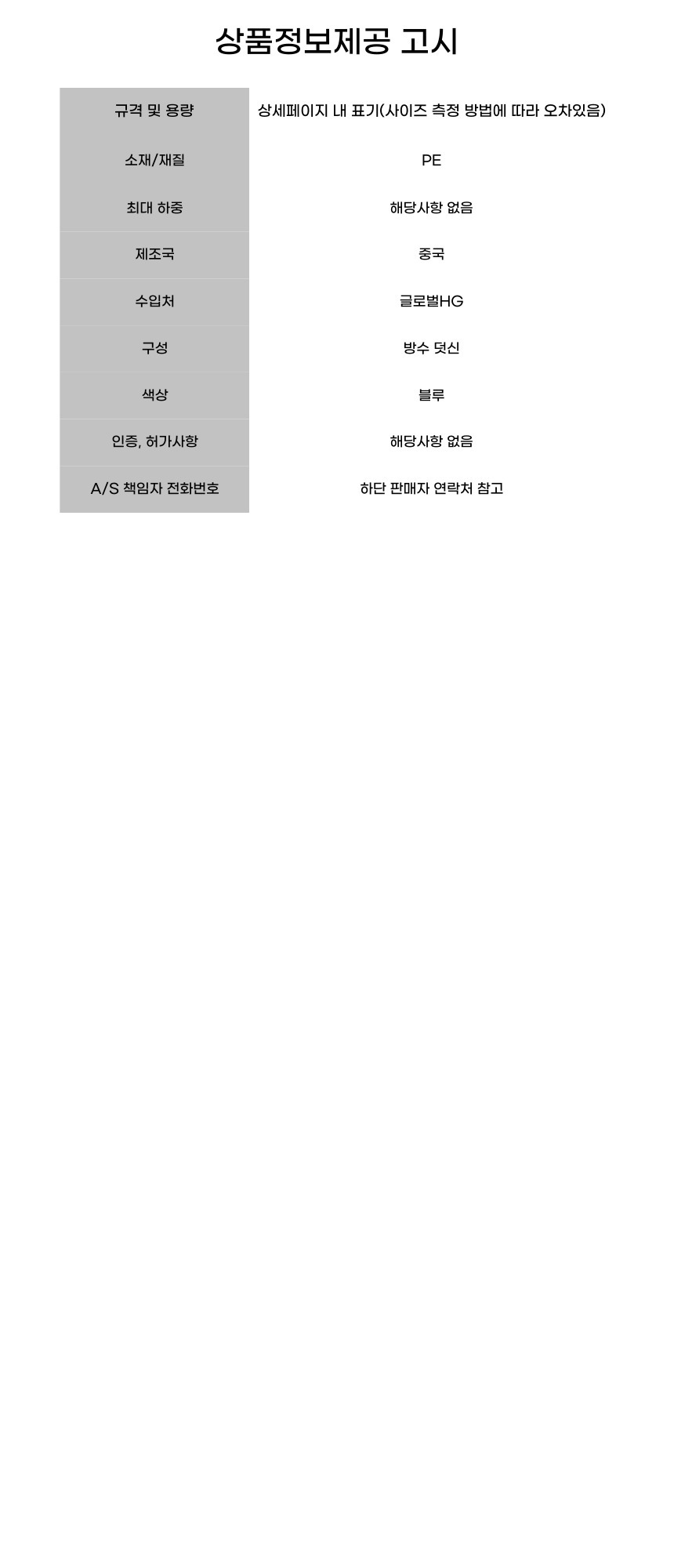 상품 상세 이미지