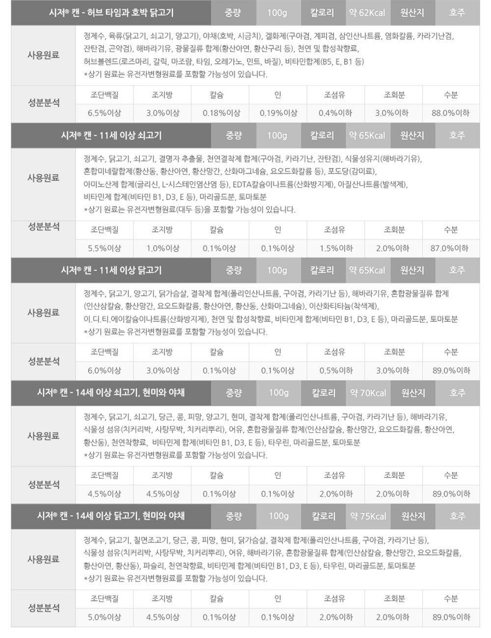 상품 상세 이미지