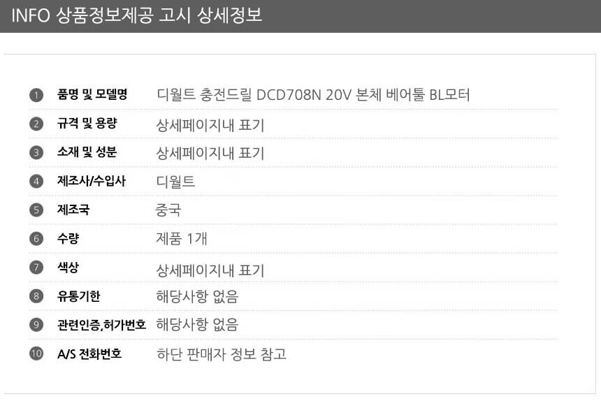 상품 상세 이미지