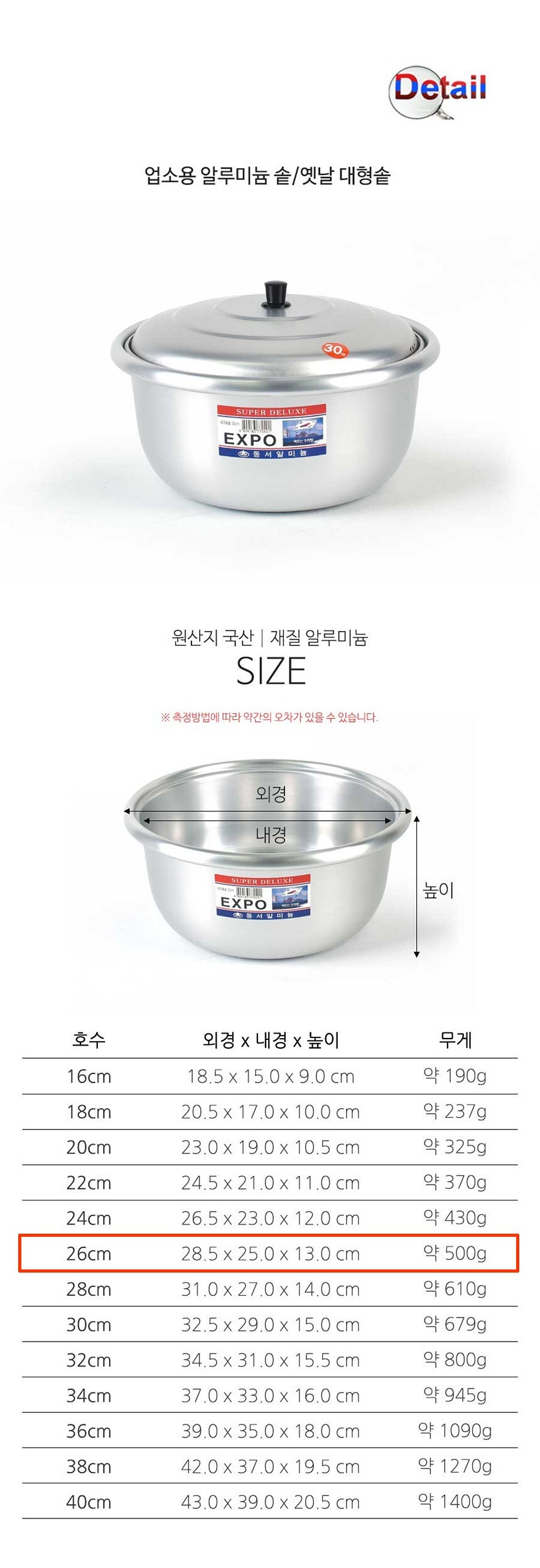 상품 상세 이미지