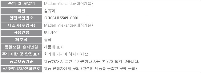 상품 상세 이미지