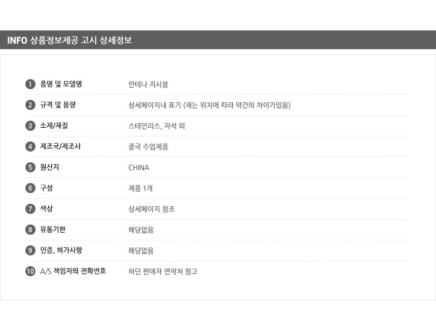 상품 상세 이미지