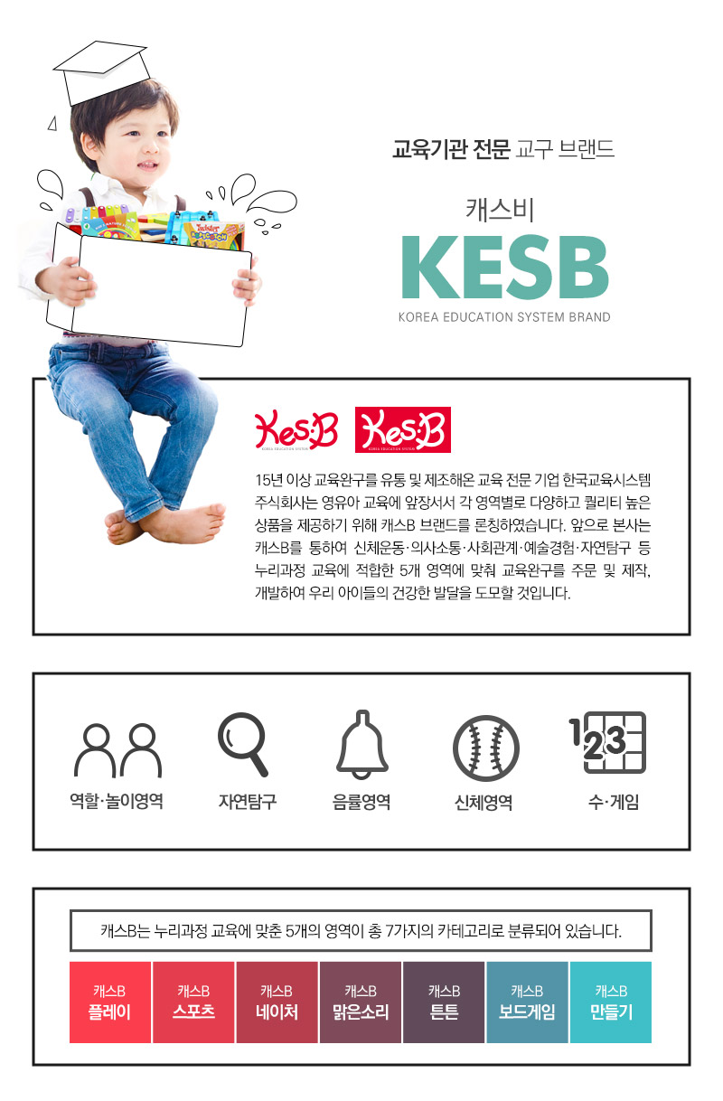 곤충관찰경,자연관찰,사물관찰,학습교구,유아교구,어린이집,유치원,실험,관찰