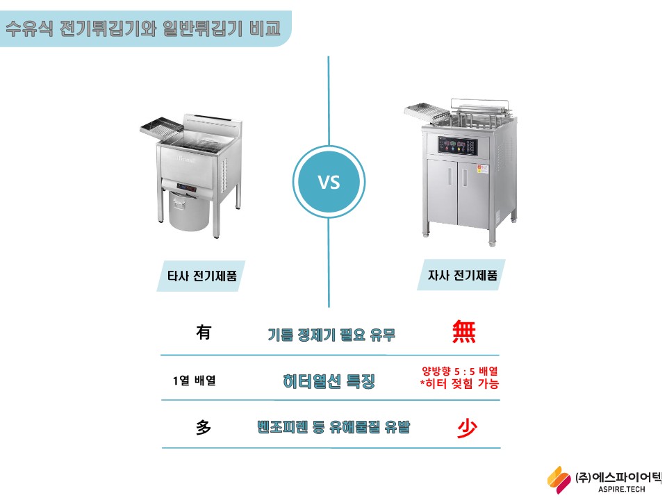 에스파이어텍 사업제안서(국문)_14.jpg