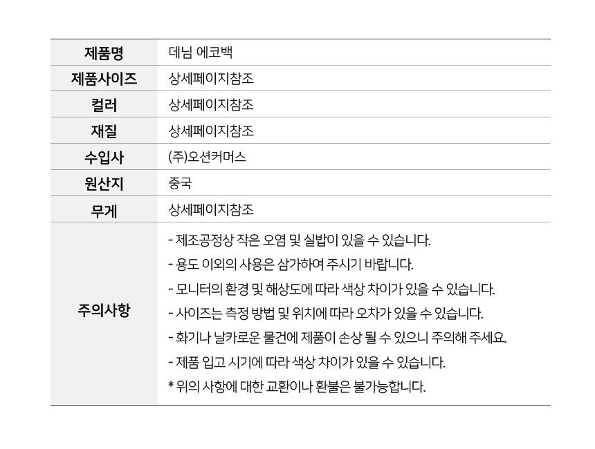 상품 상세 이미지