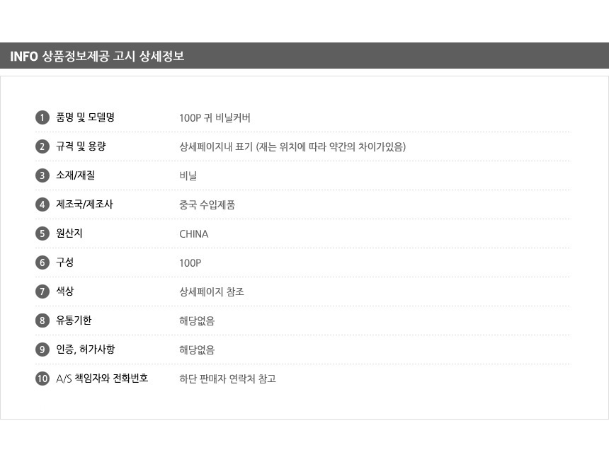 상품 상세 이미지