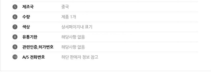 상품 상세 이미지