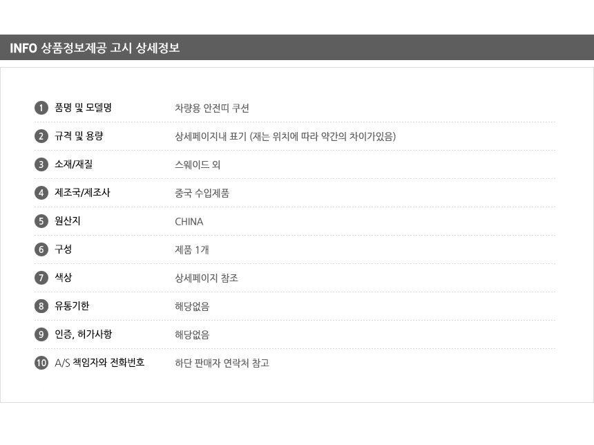 상품 상세 이미지