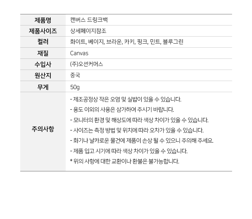 상품 상세 이미지
