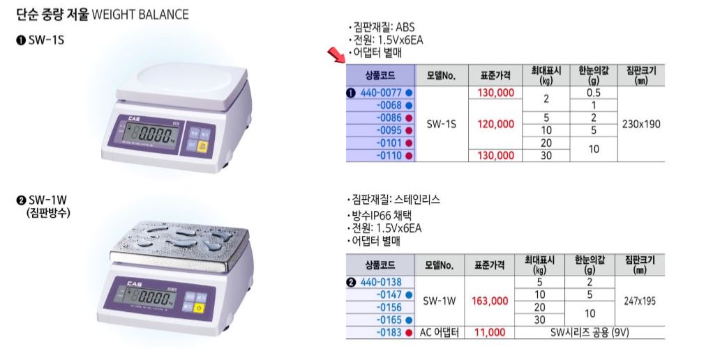 상품 상세 이미지