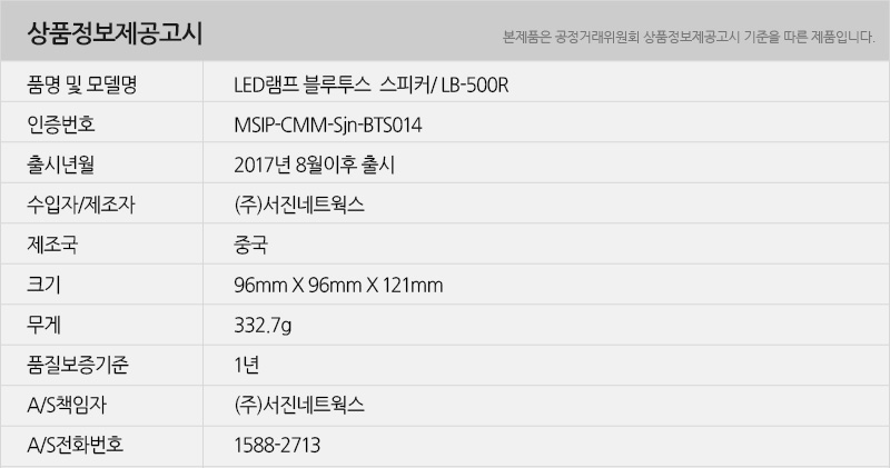 상품 상세 이미지