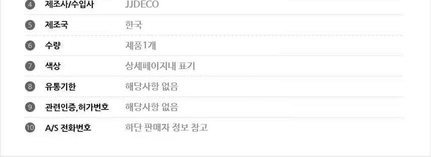 상품 상세 이미지