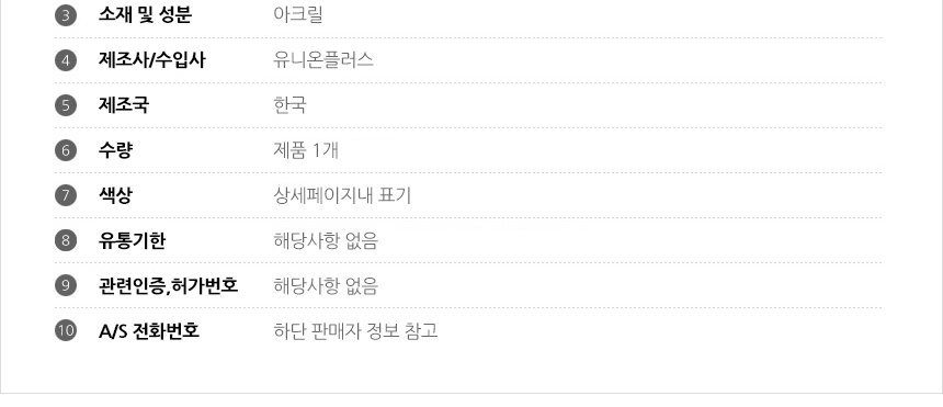 상품 상세 이미지