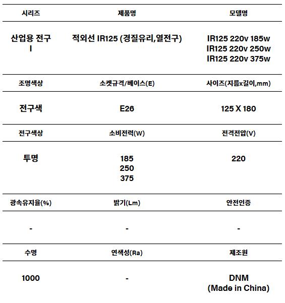 상품 상세 이미지