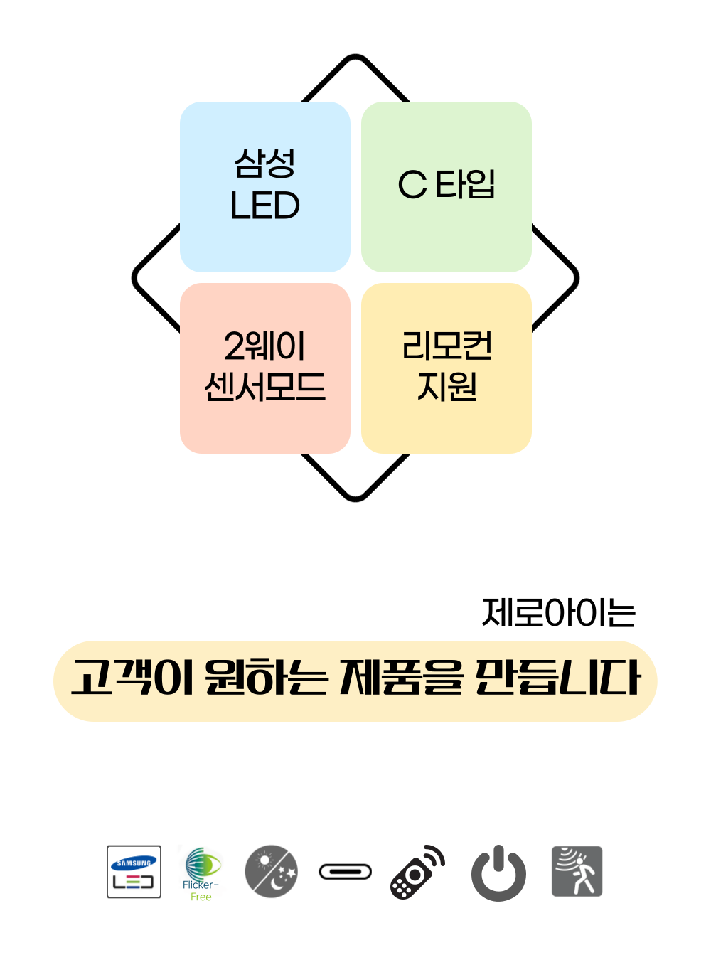 ub2dpage01.png