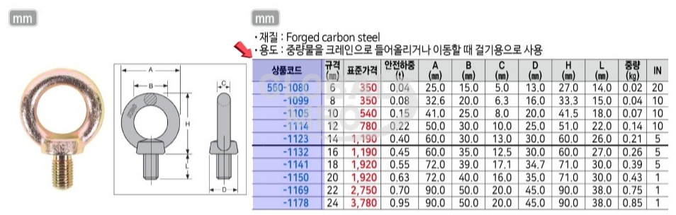 상품 상세 이미지