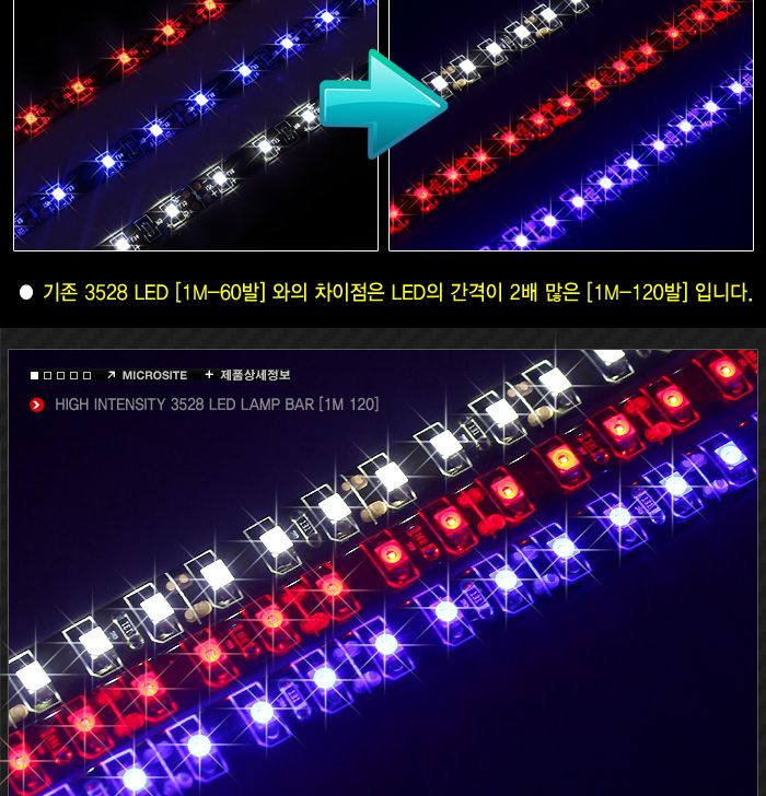 고휘도 3528 LED바 12V전용 (1M-120LED) 램프 차량램프 자동차램프 튜닝램프 램프바 라이트바 차량튜닝 자동차튜닝 라이트튜닝 소프트램프