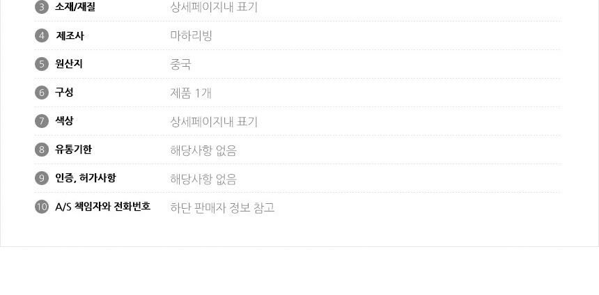 상품 상세 이미지