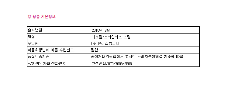 상품 상세 이미지