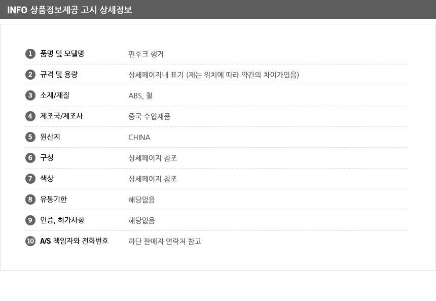 상품 상세 이미지