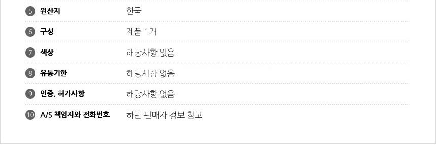 상품 상세 이미지