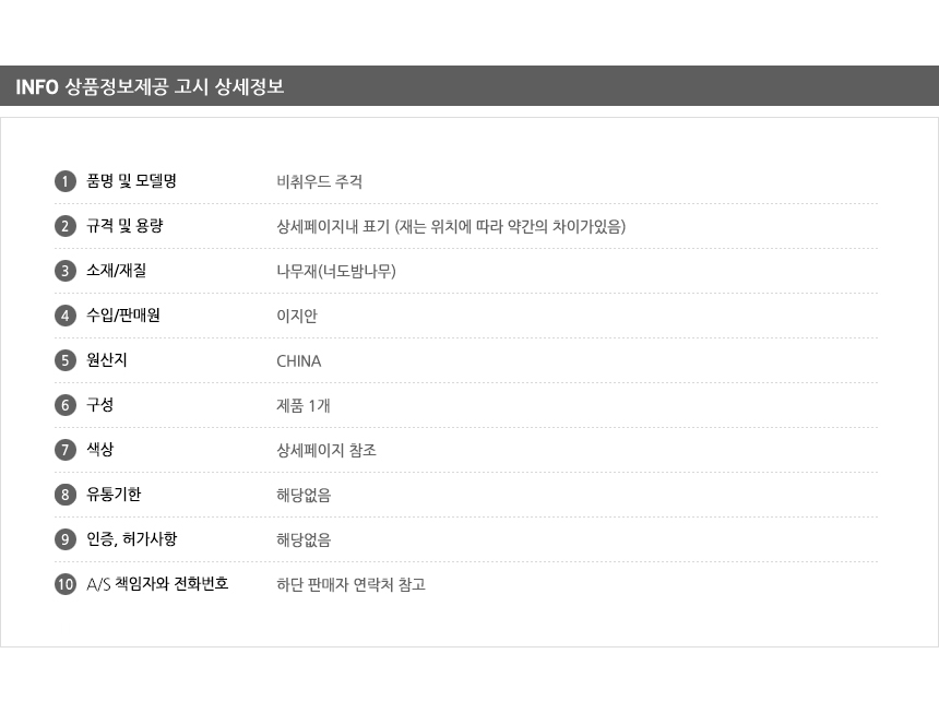 상품 상세 이미지