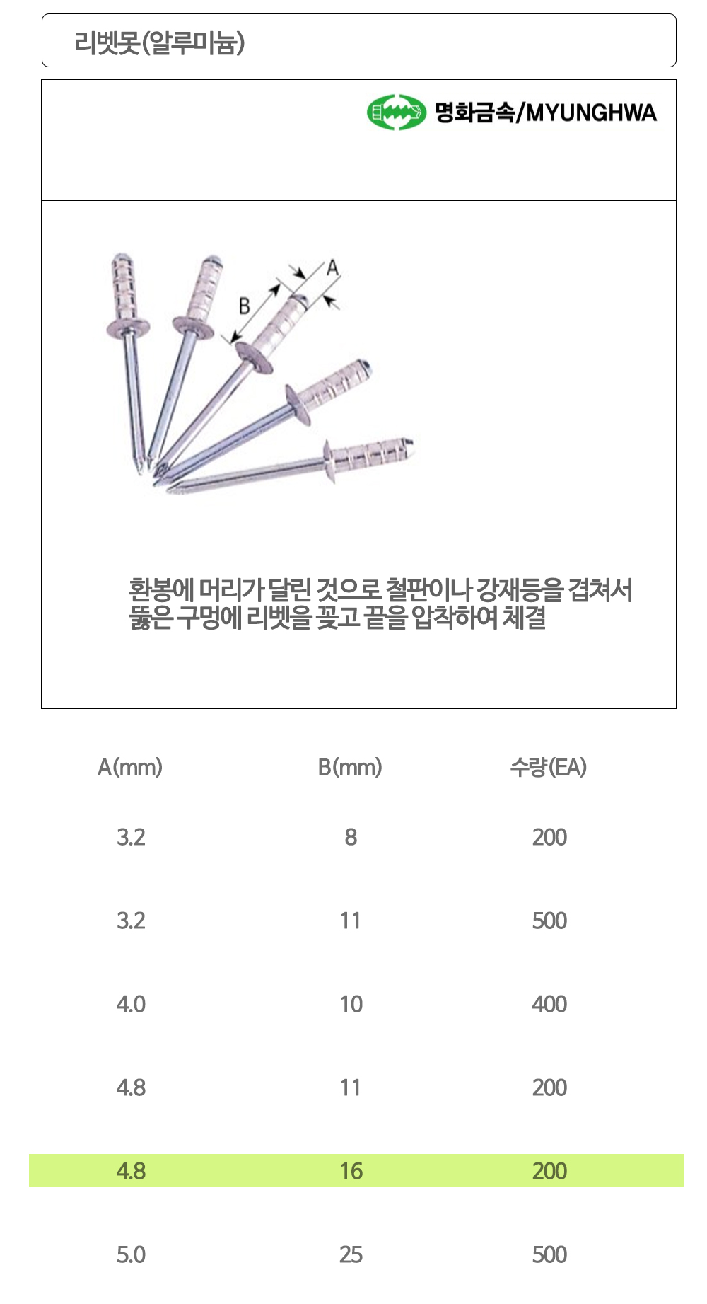 상품 상세 이미지