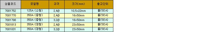 상품 상세 이미지