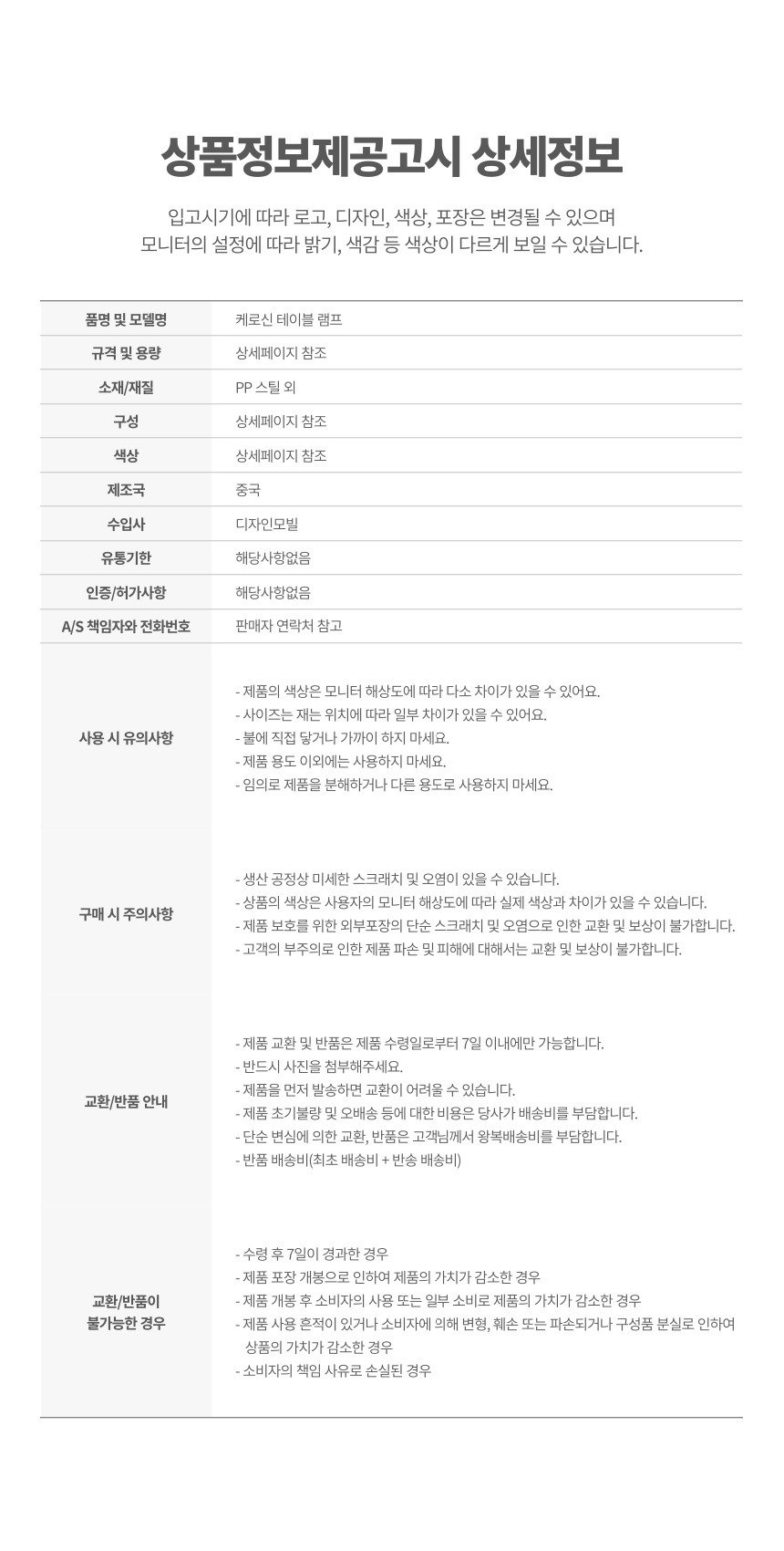 상품 상세 이미지