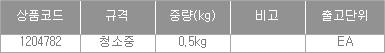 상품 상세 이미지