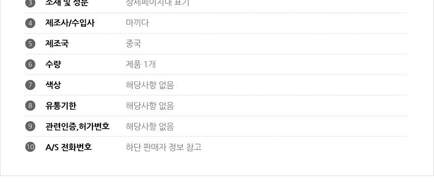 상품 상세 이미지