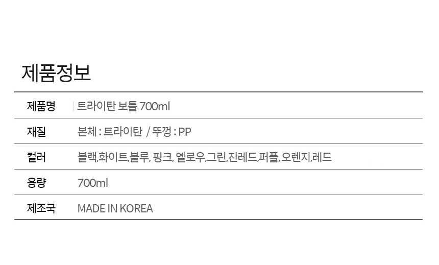 상품 상세 이미지