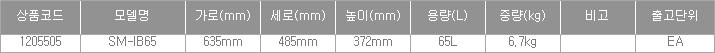 상품 상세 이미지