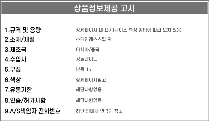 상품 상세 이미지