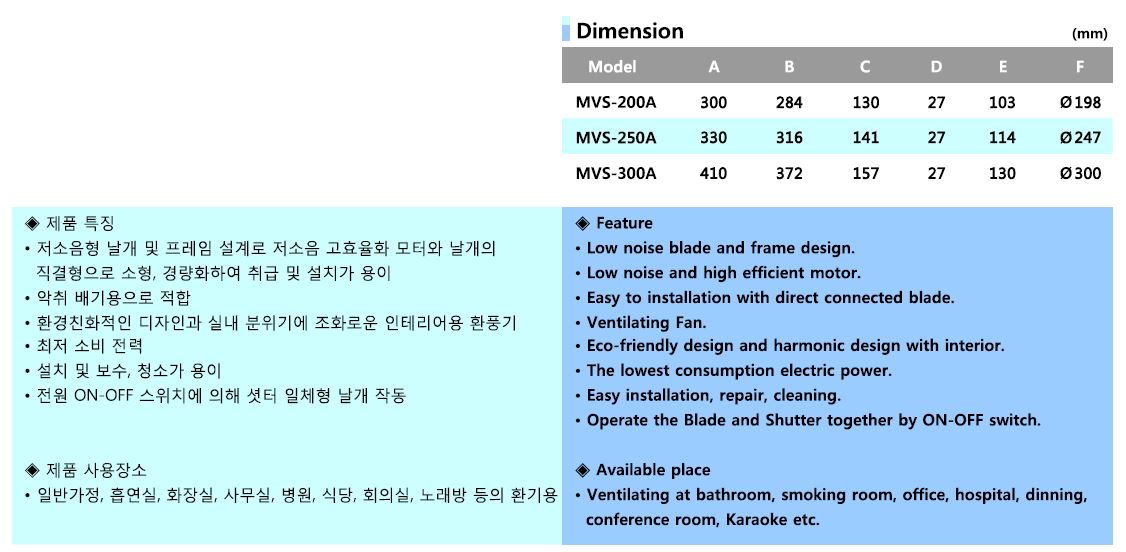MVS-200A,250A,300A-2.JPG 상품 상세 이미지