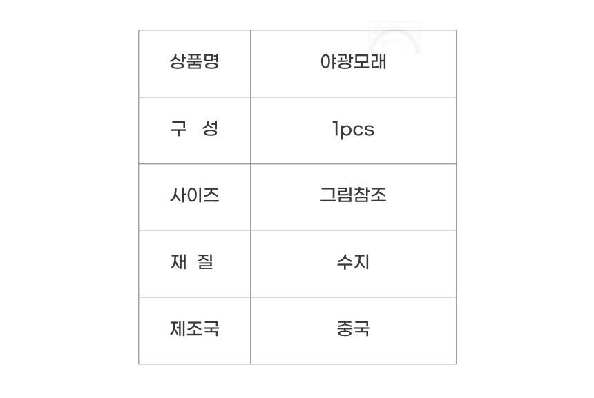 상품 상세 이미지