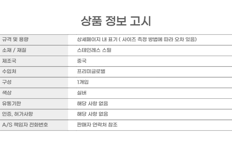 상품 상세 이미지