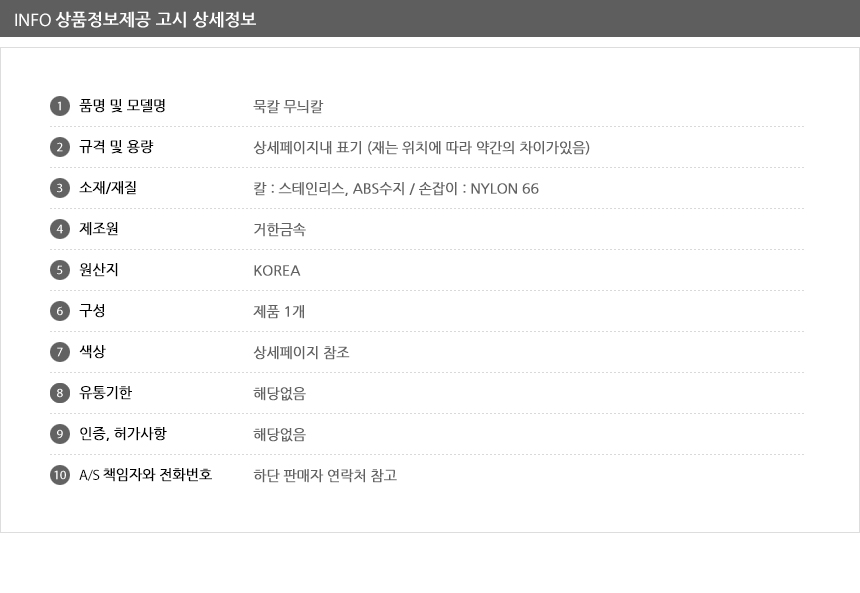 상품 상세 이미지