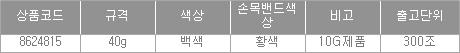 상품 상세 이미지