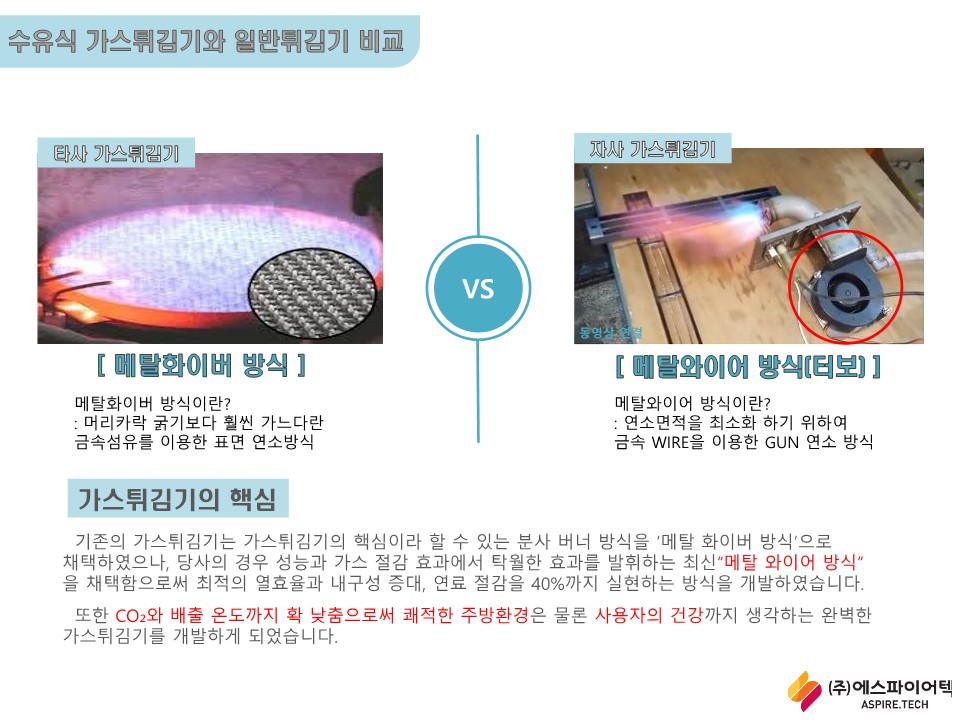 에스파이어텍 사업제안서(국문)_17.jpg