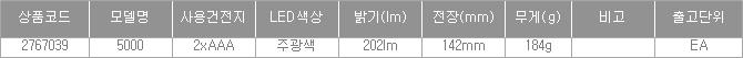 상품 상세 이미지