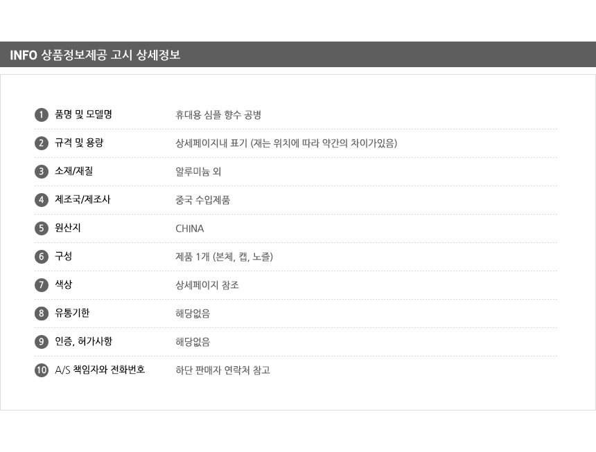 상품 상세 이미지