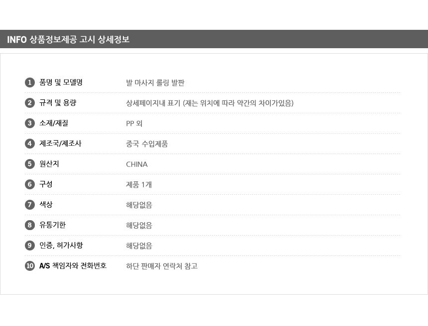 상품 상세 이미지