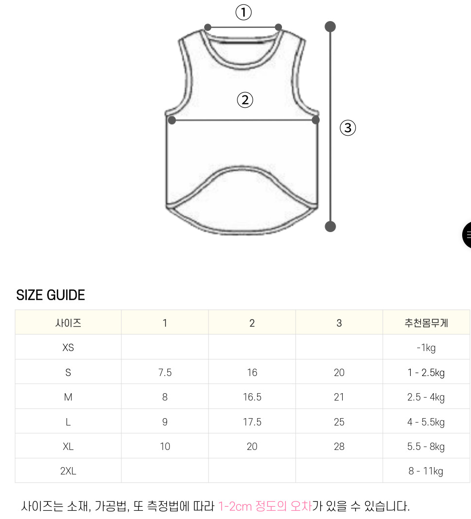 상품 상세 이미지