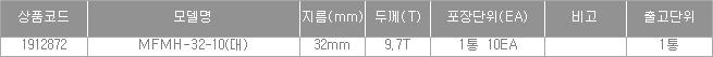 상품 상세 이미지