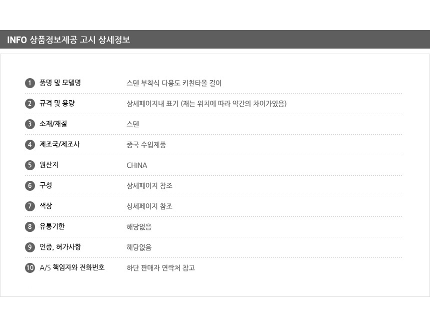 상품 상세 이미지