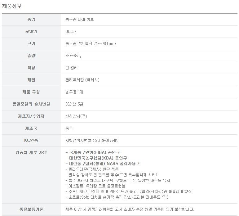 상품 상세 이미지