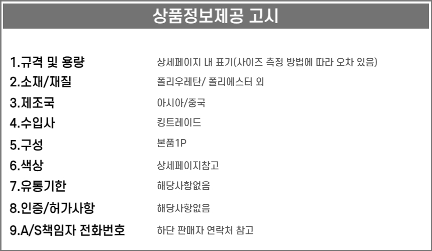 상품 상세 이미지